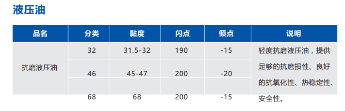 埃舒?zhèn)悓?shí)業(yè)有限公司